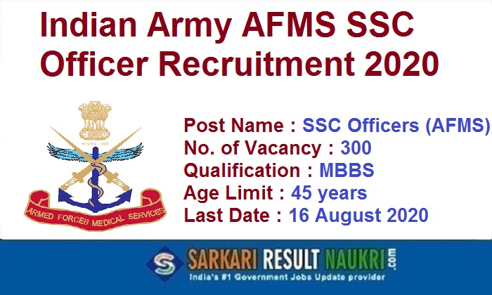 Indian Army AFMS SSC Officer Recruitment 2020