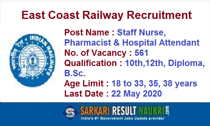 East Coast Railway Paramedical Staff Recruitment 2020
