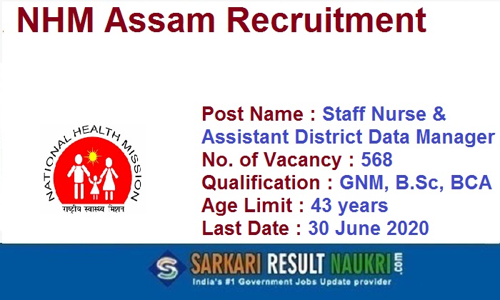 NHM Assam Staff Nurse Recruitment 2020
