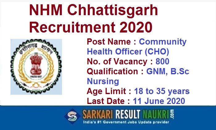 NHM Chhattisgarh CHO Recruitment 2020