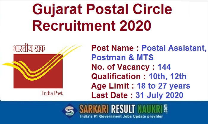 Gujarat Postal Circle MTS Recruitment 2020
