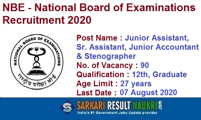 NBE Junior Assistant Recruitment 2020