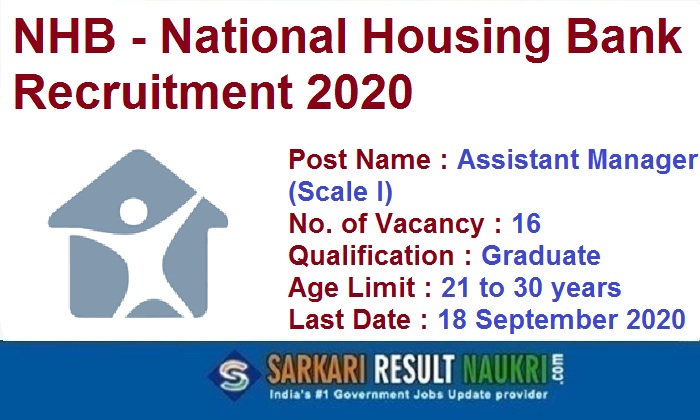 NHB Assistant Manager Recruitment 2020