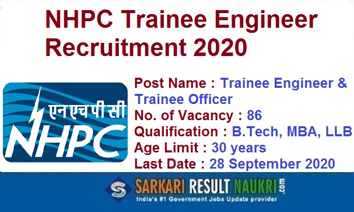 NHPC Trainee Engineer Recruitment 2020