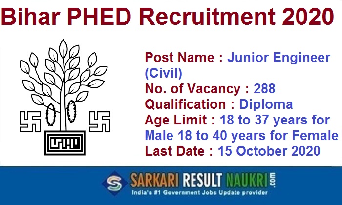 Bihar PHED JE Recruitment 2020