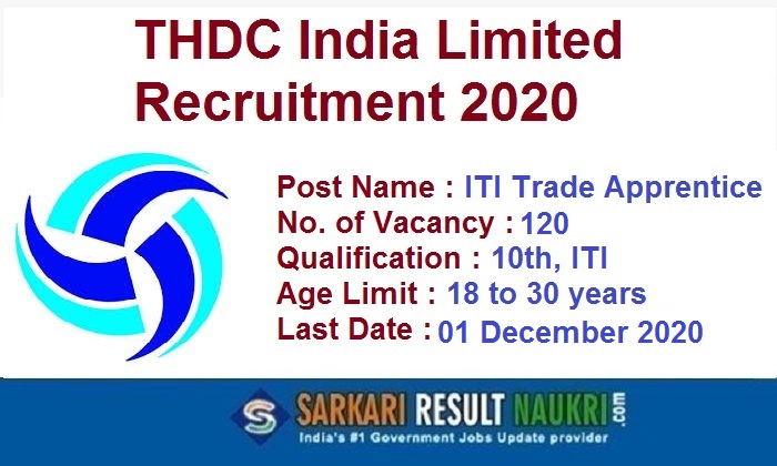 THDC ITI Apprentice Recruitment 2020