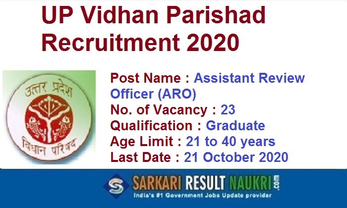 UP Vidhan Parishad ARO Recruitment 2020