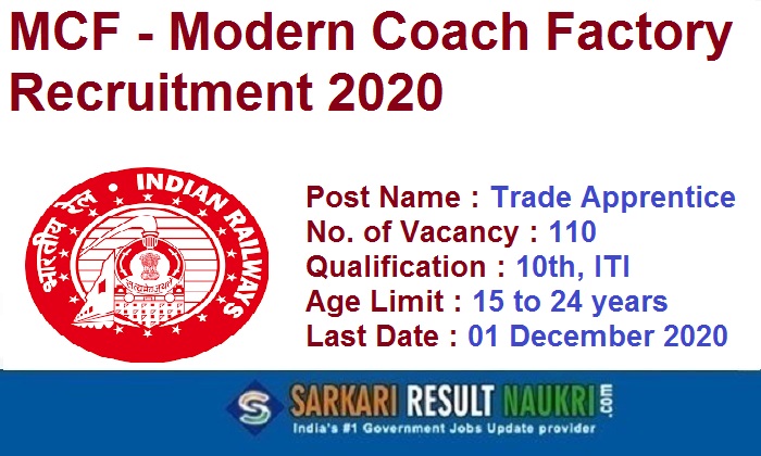 Modern Coach Factory Apprentice Recruitment 2020