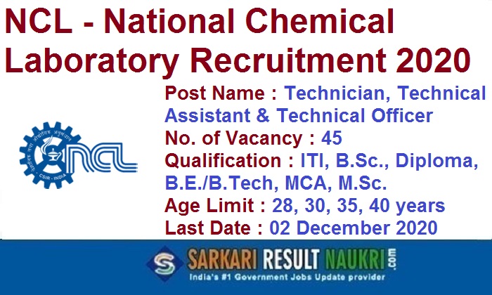 National Chemical Laboratory Technician Recruitment 2020
